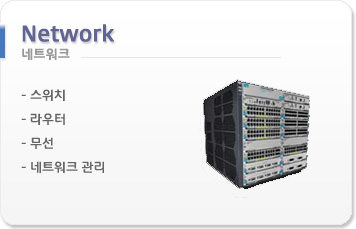 network